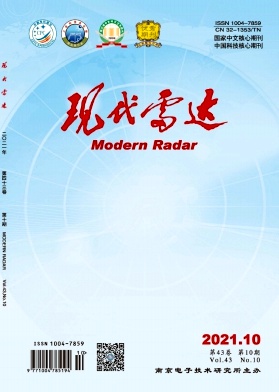 基于空频域MIMO波形优化的雷达通信共享系统设计