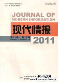 现代情报